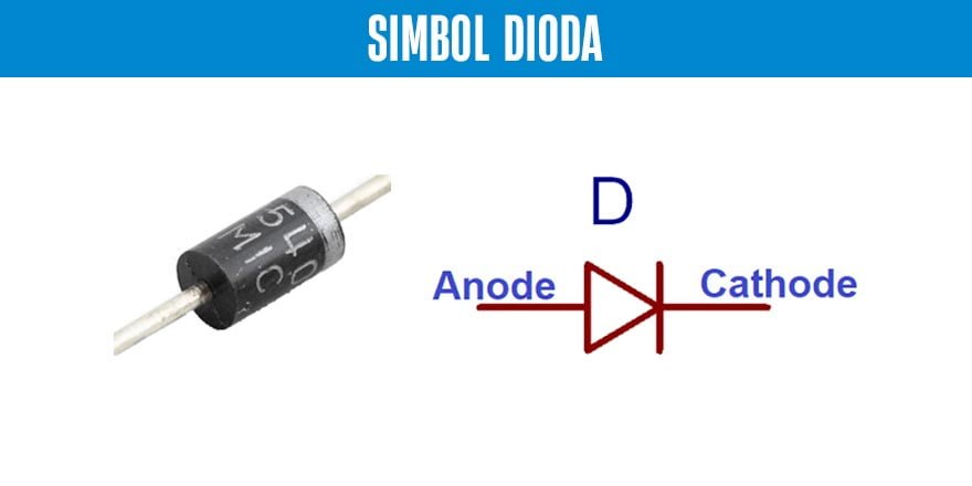 Simbol-Dioda
