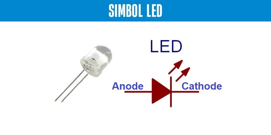Simbol-LED