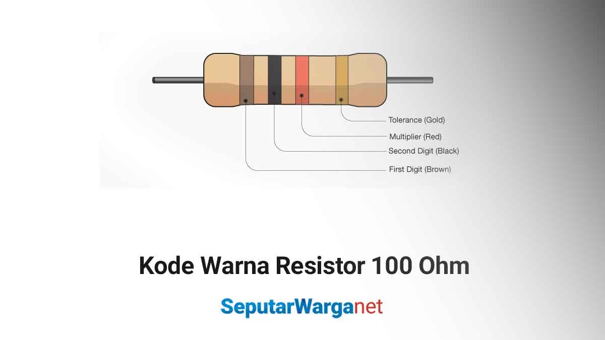 Kode-Warna-Resistor-100-Ohm