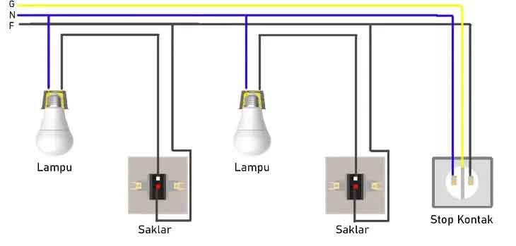 Rangkaian-Instalasi-Listrik-2-Lampu-2-Saklar-1-Stop-Kontak